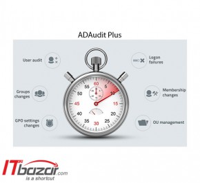 نرم افزار منیج انجین ADAudit Plus