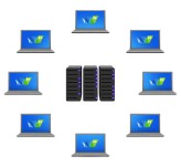 نرم افزار مجازی سازی دسکتاپ mi-DaaS