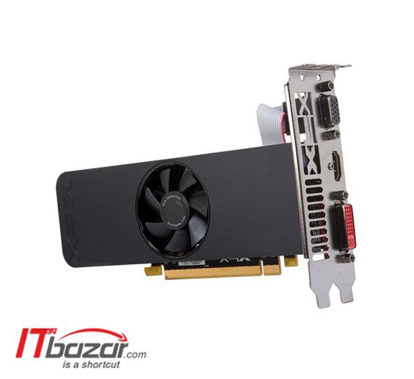 Amd clearance r7 4gb