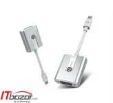 کابل مبدل آدام المنتس Mini Displayport To VGA M1