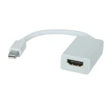 مبدل ای نت Mini DisplayPort to HDMI