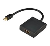 مبدل دی نت Mini DisplayPort to HDMI 0.15m