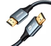 کابل HDMI جوی روم SY-20H1 2m