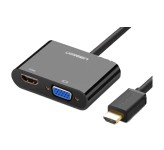 هاب میکرو یو اس بی و مبدل HDMI یوگرین CM101 4Port