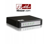 مبدل تلفن آنالوگ به آی پی نیوراک HX411