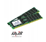 رم روتر سیسکو MEM-SUP720-SP-1GB-OEM