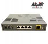 مودم تاینت EFM G.SHDSL.bis Comet 1608