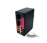 سوئیچ شبکه صنعتی آنتایرا 8 پورت LNX-802N