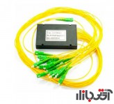 اسپلیتر فیبر نوری یوسورس ABS PLC SC-APC 1x32