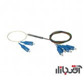 اسپلیتر فیبر نوری Mini PLC SC-PC 2x4
