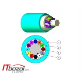 کابل فیبر نوری نگزنس TB 12x OM3 LSZH N165.TBUN12A