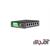 سوئیچ شبکه صنعتی اس ای ای 6 پورت SAE-IPE460-F