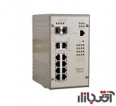 سوئیچ شبکه صنعتی وسترمو 10 پورت PMI-110-F2G
