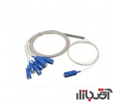 اسپلیتر فیبر نوری کینگتون Mini PLC SC-UPC 1x8