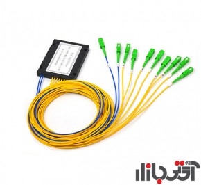 اسپلیتر فیبر نوری اودیکس ABS PLC SC-APC 2x8