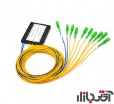 اسپلیتر فیبر نوری اودیکس ABS PLC SC-APC 2x8