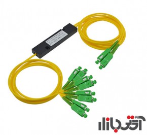 اسپلیتر فیبر نوری اودیکس Mini PLC SC-APC 2x8