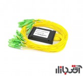 اسپلیتر فیبر نوری اودیکس Mini PLC SC-APC 2x32