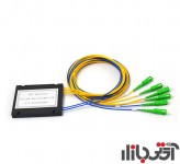 اسپلیتر فیبر نوری اودیکس ABS PLC SC-APC 2x4