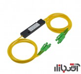 اسپلیتر فیبر نوری اودیکس Mini PLC SC-APC 2x2