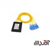 اسپلیتر فیبر نوری رسا ABS PLC SC-UPC 1x8