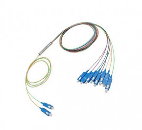اسپلیتر فیبر نوری ویت فایبر Mini PLC SC-UPC SM 2x8