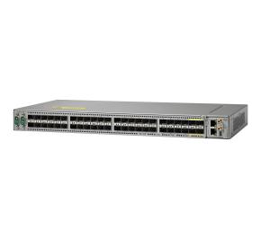 روتر سیسکو ASR 9000v-V2