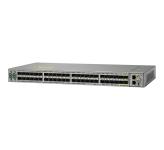 روتر سیسکو ASR 9000v-V2