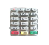 صفحه کلید کارتخوان نکسگو G2