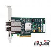 کارت HBA سرور اچ پی 6Gb PCIe 2Port SC08e