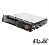 هارد سرور اچ پی 10TB 12G SAS 7.2K 869347-B21