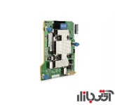 رید کنترلر اچ پی Smart Array P542D-2GB 851508-B21