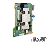 رید کنترلر اچ پی Smart Array P542D-2GB 759557-B21