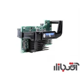 کارت شبکه سرور اچ پی 650FLB 2Port 700763-B21