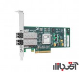 کارت HBA سرور اچ پی 12Gb PCIe 2Port H244br