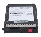 حافظه اس اس دی سرور اچ پی P50224-B21 15.36TB M.2 24Gbps